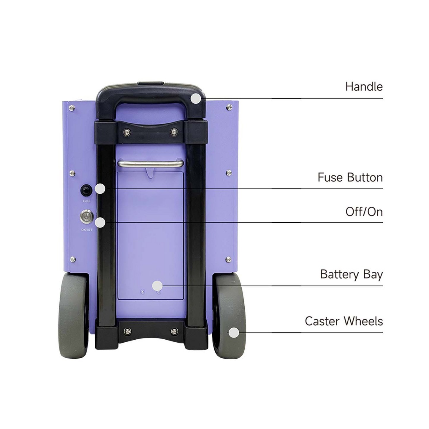 Veva V2 Tennis Ball Machine