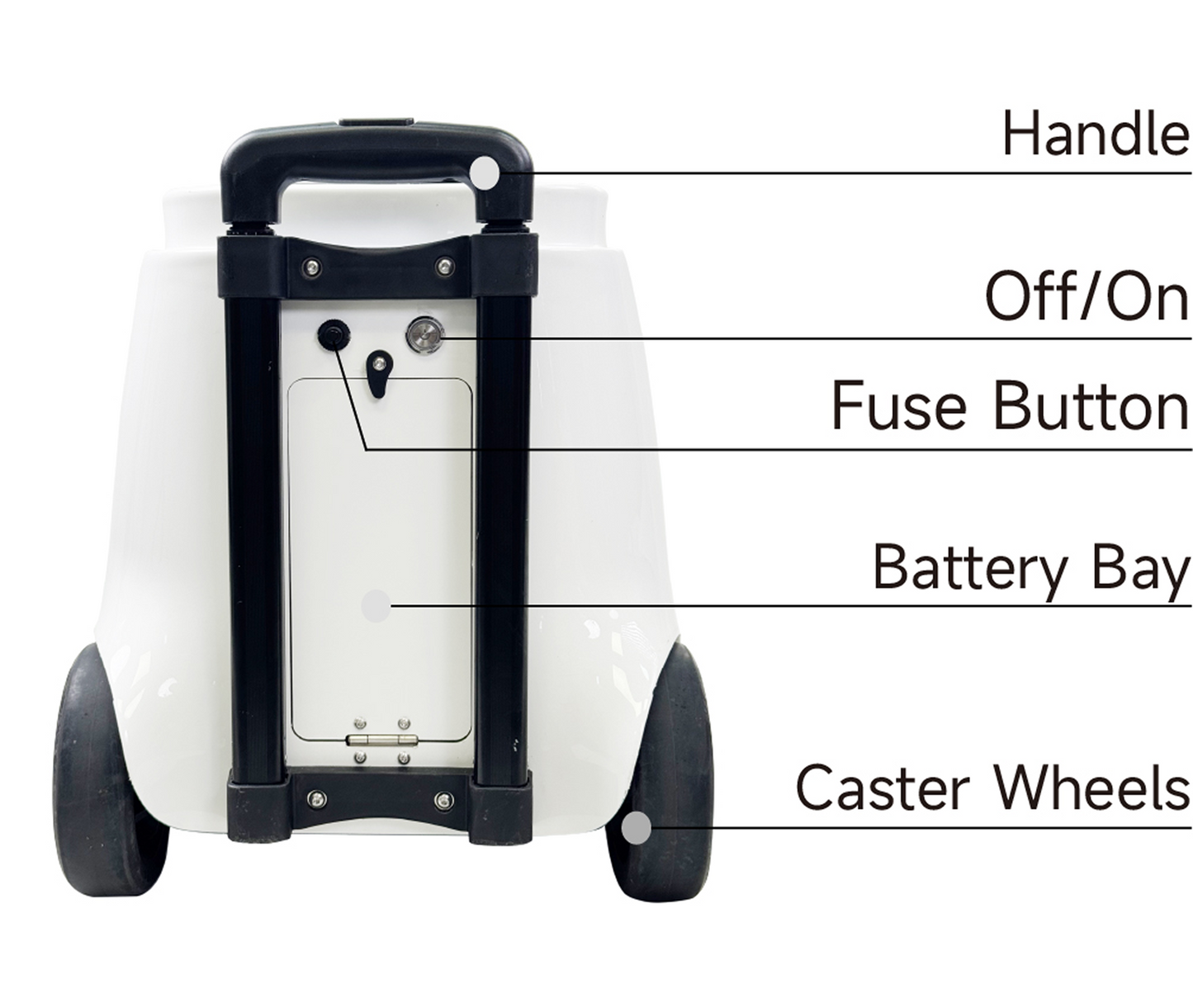 Veva P2 Smart Tennis Ball Machine